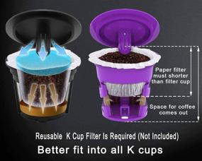 img 3 attached to Disposable Coffee Filters Counts Brewers