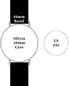 img 1 attached to ⌚ Olivia Numbers Leather Women's Watches by WRISTOLOGY