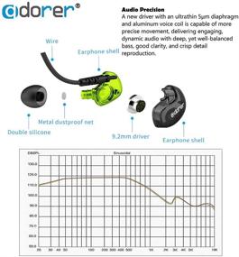 img 2 attached to Wired Sport Earphone Running Earphone With Microphone And Remote Sweatproof And Noise-Resistant In Ear Earphone For Running Gym Jogging (Green)