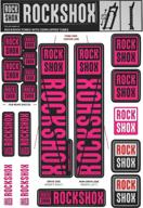 rockshox decal kit magenta lyrik логотип