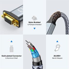 img 3 attached to 🔌 Capshi Mini DisplayPort to VGA Adapter 2021 - Thunderbolt/Mini DP to VGA Converter, 1080P, Nylon Braided, Gold Plated Connector, Thunderbolt 2 Compatible - Grey