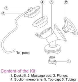 img 2 attached to Maymom Breast Pump Kit Compatible with Philips Avent Comfort Breastpump, Single-Side; Includes Flange, Valve, Tube, Massage Pad, Suction Membrane, Cap; Non-OEM Avent Pump Replacement Parts.