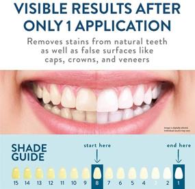 img 2 attached to LOVE YOUR TEETH Whitening Device Kit - Advanced LED Blue Light System for Home Teeth Whitening - Clinically Proven Whitening Kit for Stained Teeth - Achieve 7 Shades Whiter Teeth in Just 7 Days