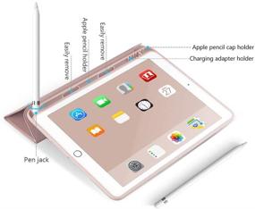 img 2 attached to 🎨 Kenke iPad 9.7 2018/2017 Case with Pencil Holder and Trifolding Stand - Pink