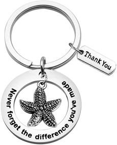 img 4 attached to 🎁 MYOSPARK Retiree Appreciation Bracelet: Unforgettable Gifts for Colleagues Leaving, Celebrating the Difference They've Made!