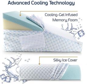 img 3 attached to 💤 Nestlé Cooling Wedge Pillow for Sleeping - Best 6-in-1 Bed Wedge Pillow with Additional Bolster Pillow - Premium Gel Foam Wedge Pillow for Post-Surgery, Acid Reflux Relief, and Pregnancy Support