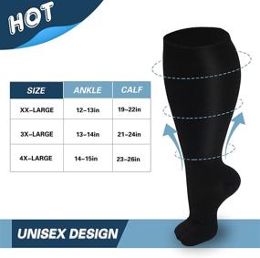 img 3 attached to 🧦 Plus Size Compression Socks: Wide Calf Support for Women & Men - 20-30 mmHg Knee High Stockings for Circulation Recovery