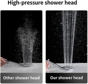 img 2 attached to Rxdbd High Pressure Shower Head Detachable