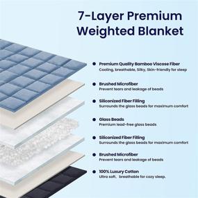 img 3 attached to 🛌 SLEEP ZONE Weighted Blanket 15 lbs Twin: Reversible Cooling Bamboo Viscose & 100% Cotton, 48x72, Blue+Grey