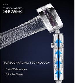 img 1 attached to 🚿 Ultimate High Pressure Water Saving Shower Head: Stainless Steel Handheld with Turbocharged, Magic Waterline & 360° Rotation