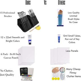 img 3 attached to Профессиональный набор для акриловой живописи - 12 тюбиков по 22 мл, 6 холстовых панелей размером 8"х10", 15 кистей, нож для красок и губка - высококачественные материалы для живописи