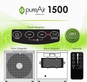 img 1 attached to Greentech Environmental pureAir 1500 - Портативный очиститель воздуха и очиститель воздуха для дома, офиса, 🌬️ и спальни | Очищает до 1500 кв. футов, устраняет упрямые запахи | Быстрая и простая установка