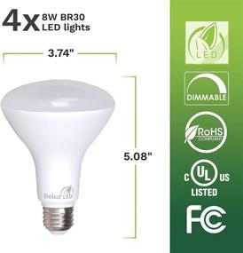 img 2 attached to UL Listed Dimmable LED Replacement for Industrial Electrical by Bioluz