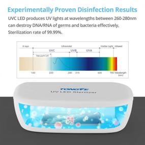 img 2 attached to Переносной УФ-стерилизаторный бокс: беспроводное зарядное устройство с 6 UVC-светодиодами, стерилизует мобильный телефон, косметические инструменты, очки, наушники, часы, ювелирные изделия, ключи - 99,9% стерилизации