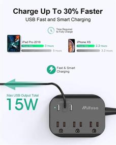 img 3 attached to 💡 Compact USB Power Strip with Mountable Flat Plug, 3 Outlets, 3 Smart USB Ports (3.1A), 5ft Braided Extension Cord - Ideal for Travel, Cruise Ship, Home, Office