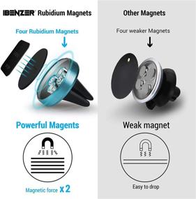 img 3 attached to Magnetic Phone Car Mount: iBenzer Magon Cellphone Metal Air Vent 📱 Magic Holder for iPhone, Samsung Galaxy, Google Pixel & More - Blue