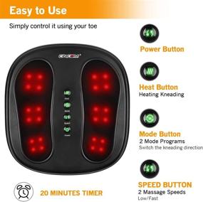 img 1 attached to 👣✨ CINCOM Shiatsu Foot and Back Massager: Relieve Plantar Fasciitis and Back Pain with Soothing Heat and Deep Kneading Rotating Heads