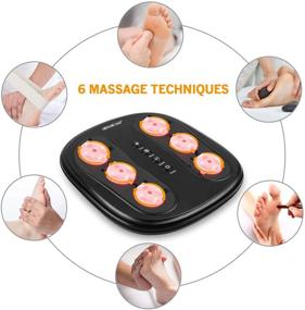 img 2 attached to 👣✨ CINCOM Shiatsu Foot and Back Massager: Relieve Plantar Fasciitis and Back Pain with Soothing Heat and Deep Kneading Rotating Heads