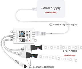 img 3 attached to Smart WiFi LED Controller 2-Port Dual 4-Pin Output with 24-Key Remote - Compatible 🔌 with Alexa, Google Assistant, IFTTT - for SMD 5050, 3528 Color Changing LED Strip Lights