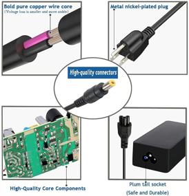 img 1 attached to 65W AC Adapter Laptop Charger for Acer Aspire 5 3 1 E15 E5-552 E5-552G E5-553 E5-553G R7-572 V3 V5-122P V5-122P-0408 5253 5520 7560 5733 5517 5532 5742 5349 V15 V15-571 V3 V3-572P V3-571G - 19V 3.42A