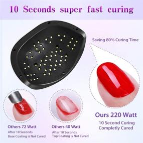 img 3 attached to BEENLE Double Hand UV LED Nail Lamp: 220W Fast Dryer with Auto Sensor, Portable Handle, 5 Timer Setting, Larger Space - Perfect Nail Art Accessories Gift