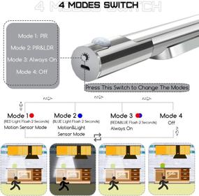 img 3 attached to Pack of 2 Motion Sensor LED Under Cabinet Lights, Rechargeable Closet Lights with Magnetic Tap, Battery Operated Wireless Wall Lights for Kitchen, Warehouse, Stairs