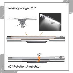 img 1 attached to Pack of 2 Motion Sensor LED Under Cabinet Lights, Rechargeable Closet Lights with Magnetic Tap, Battery Operated Wireless Wall Lights for Kitchen, Warehouse, Stairs