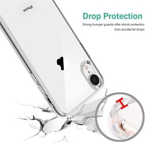 img 1 attached to TENOC Compatible IPhone Crystal Protective