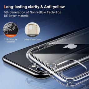 img 2 attached to TORRAS Anti Yellowing Absorption Shockproof Crystal