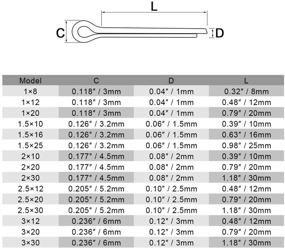 img 3 attached to Boeray Split Cotter Fastner Assortment