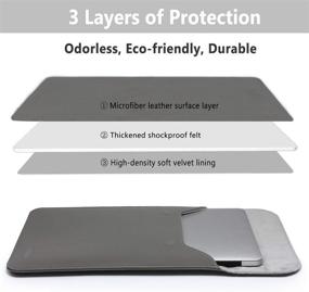 img 2 attached to 📱 HYZUO 9.7 Inch Laptop Sleeve Protective Case for New iPad 2018 2017 - Dark Gray Design