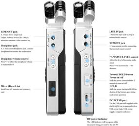 img 2 attached to Портативный микрофон Saramonic SR Q2M