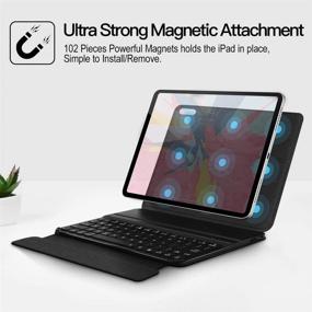 img 2 attached to Enhance your iPad Air 💻 4th Gen with our Backlit Keyboard Case