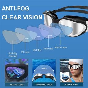 img 2 attached to DEFUNX Polarized Swimming Anti Fog Protective