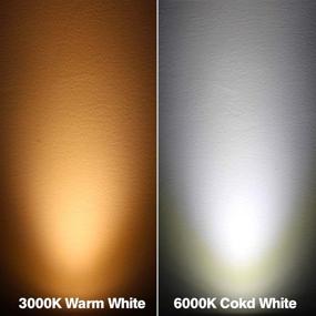 img 2 attached to 1 Pack of Medium Dimmable PAR20 Spotlights