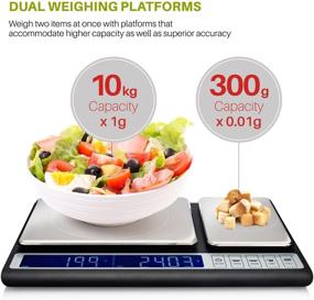 img 3 attached to 🍳 Smart Weigh Culinary Kitchen Scale - 10kg x 0.01g, Digital Food Scale with Dual Weight Platforms - Ideal for Baking, Cooking, Food, and Ingredients