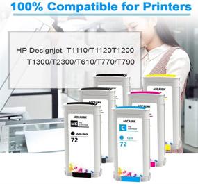img 3 attached to 🖨️ Aocaiink HP 72 Ink Cartridge (Newest Chip) High Yield Replacement for HP72 - Compatible with Latest Chips for HP DesignJet T1100 T1120 T1200 T1300 T2300 T610 T620 T770 T790 T795 - Pack of 6