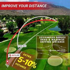 img 3 attached to 🏌️ SAPLIZE Distance Golf Balls 12-Pack with Enhanced Speed and Distance Off The Tee - Two-Layer Golf Balls (One Dozen)