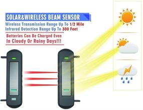 img 2 attached to 🏡 HTZSAFE Solar Wireless Driveway Alarm System - Ultimate DIY Security Perimeter Alert System, No Wiring or Battery Replacements, 1/2 Mile Long Transmission, 300 Feet Wide Sensor Range, Outdoor Weatherproof