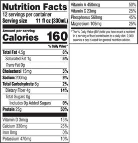 img 2 attached to Muscle Milk Genuine Protein Shake: Delightful Vanilla Crème, 25g Protein, 11 Fl Oz, 4 Pack – An Optimal Choice for Muscle Recovery