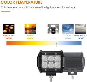 img 1 attached to 🚗 Auxbeam 4-дюймовые светодиодные фонари с мощностью 18 Вт | Комплект световой панели Off-Road Flood Beam для внедорожников SUV ATV UTV грузовиков Pickup Jeep | Включает проводной комплект | Набор из 2 штук