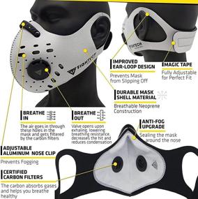 img 3 attached to 🔨 FIGHTECH Woodworking Pollution Mask - Occupational Health & Safety Reusable Washable Product