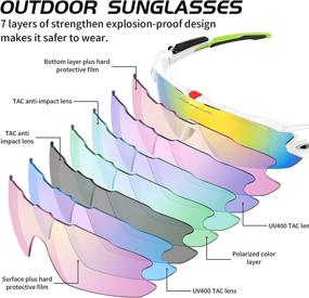 img 3 attached to SOUNOVA Sunglasses Protection Prescription Replaceable