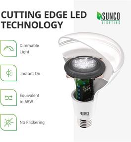 img 2 attached to Sunco Lighting Equivalent Dimmable Outdoor Industrial Electrical and Lighting Components
