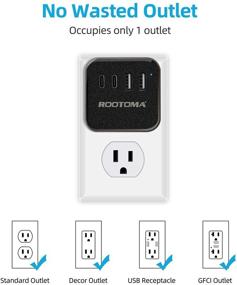 img 2 attached to ROOTOMA Electrical Outlet Extender with USB C Multi Plug Outlet - 3 Outlets, 2 USB C + 2 USB A Ports, No Surge Protector - Black Socket 701-B