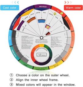 img 3 attached to 🎨 Color Mixing Learning Tool – Pocket Color Wheel for Art Class, Makeup Blending Board, Chart, and Guide to Mix Colors