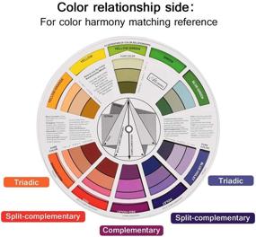 img 2 attached to 🎨 Color Mixing Learning Tool – Pocket Color Wheel for Art Class, Makeup Blending Board, Chart, and Guide to Mix Colors