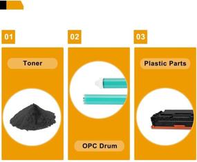 img 1 attached to Arcon Compatible Toner Cartridge Replacement for HP 05A CE505A 05X CE505X P2035 P2055dn Laserjet P2035 P2055DN P2035N P2055D P2055X Laserjet P2055 P2035 2035 2055 Printer Toner (Black, 4 Packs)