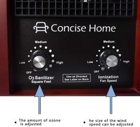 img 2 attached to 🌬️ Sanqiao Ozone Generator Air Purifier Ionizer & Deodorizer for Large Spaces up to 3,500 Sq/Ft with Advanced Ceramic Ozone Plates
