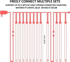 img 1 attached to 🎅 INAROCK Рождественские световые дожди: 15,2 дюйма, 16 труб, 640 светодиодов, голубые зимние огни для наружного рождественского украшения